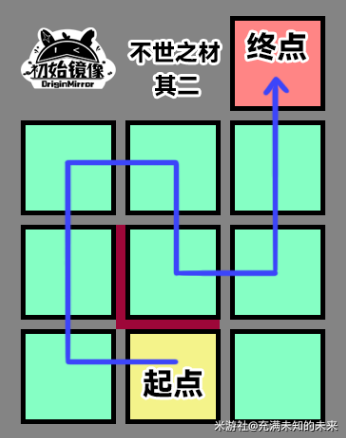 崩坏星穹铁道不世之材详细解密攻略 不世之材全部解谜流程一览图片4