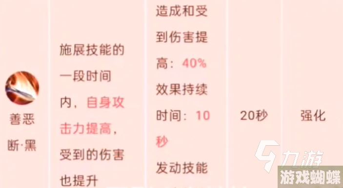 逆水寒手游善恶断奇遇攻略 逆水寒手游善恶断奇遇怎么完成