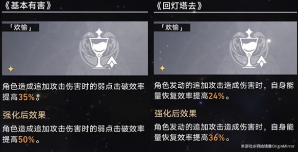 崩坏星穹铁道景元欢愉流玩法攻略一览 景元欢愉流追击打法攻略图片9