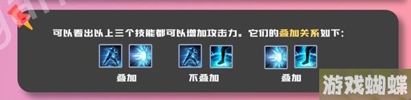 命运方舟逆天之体气功师加点和配装方法