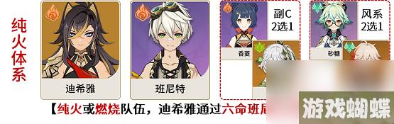 原神迪希雅怎么玩