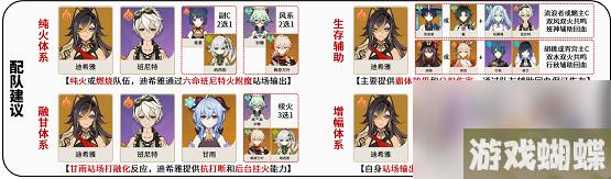 原神迪希雅怎么玩