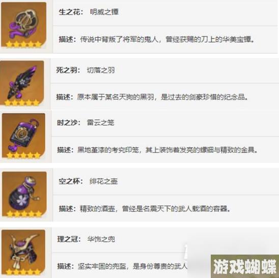 原神那维莱特圣遗物词条属性推荐