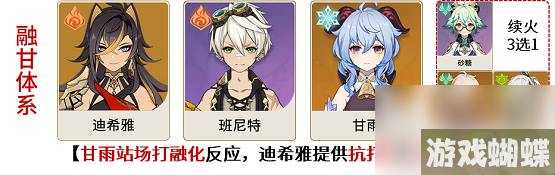 原神迪希雅怎么玩