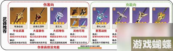 原神迪希雅怎么玩