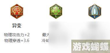 王者荣耀猪八戒英雄图鉴