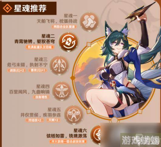 《崩坏星穹铁道》驭空星魂抽取推荐