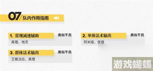 明日方舟辅助干员安洁莉娜测评 安洁莉娜值得培养吗