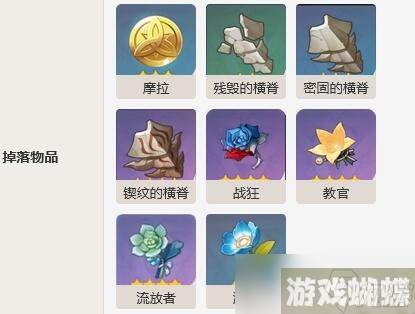 《原神》圣骸牙兽怪物资料一览