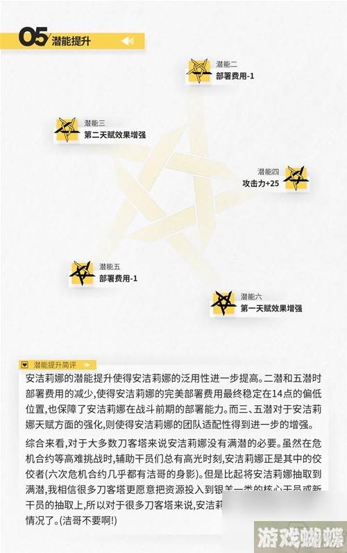 明日方舟辅助干员安洁莉娜测评 安洁莉娜值得培养吗