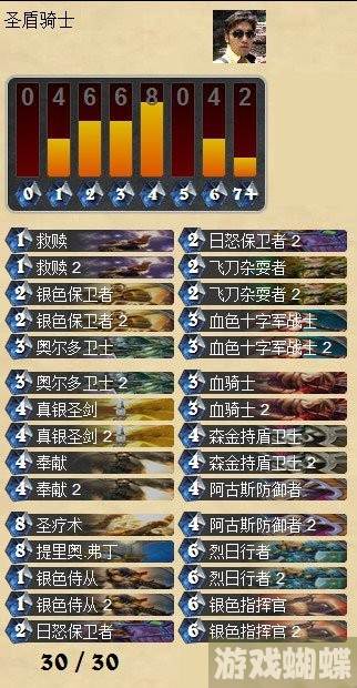 圣骑士卡组(决斗链接圣骑士卡组)