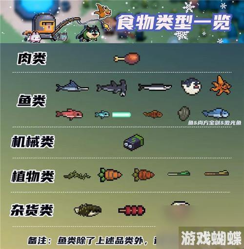 元气动森枇杷芒果食物配方大全（游戏中的美食烹饪大比拼，让你做出最好的芒果佳肴！）