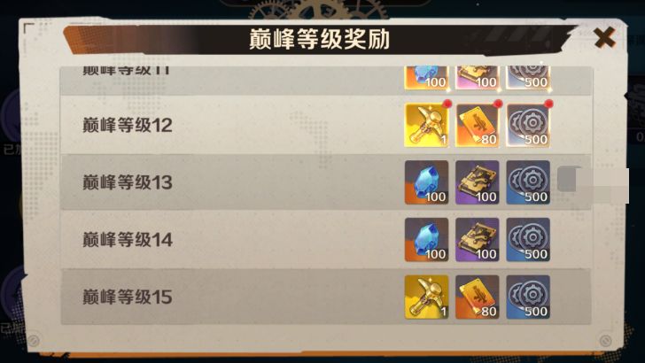 合金弹头觉醒巅峰等级怎么提升？合金弹头觉醒巅峰等级提升攻略大全图片3