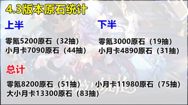 原神图片7