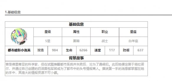 第七史诗暗影小泡芙面板2