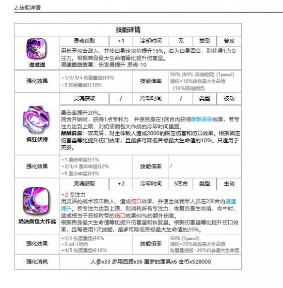 第七史诗暗影小泡芙面板3