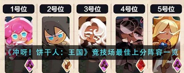 冲呀饼干人王国竞技场最佳上分阵容1