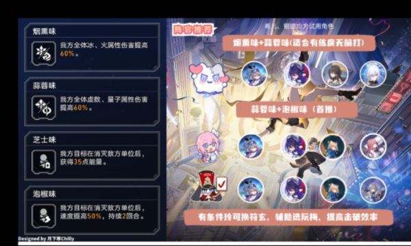 崩坏星穹铁道1