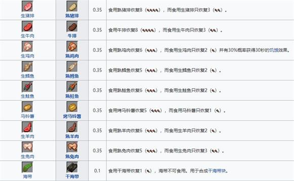 我的世界国际基岩版