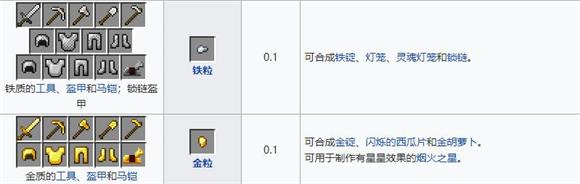 我的世界国际基岩版