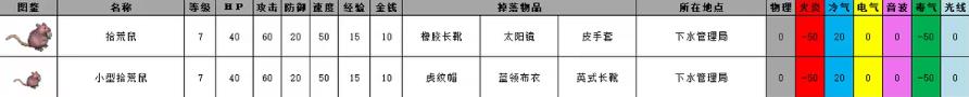 重装机兵2重制版
