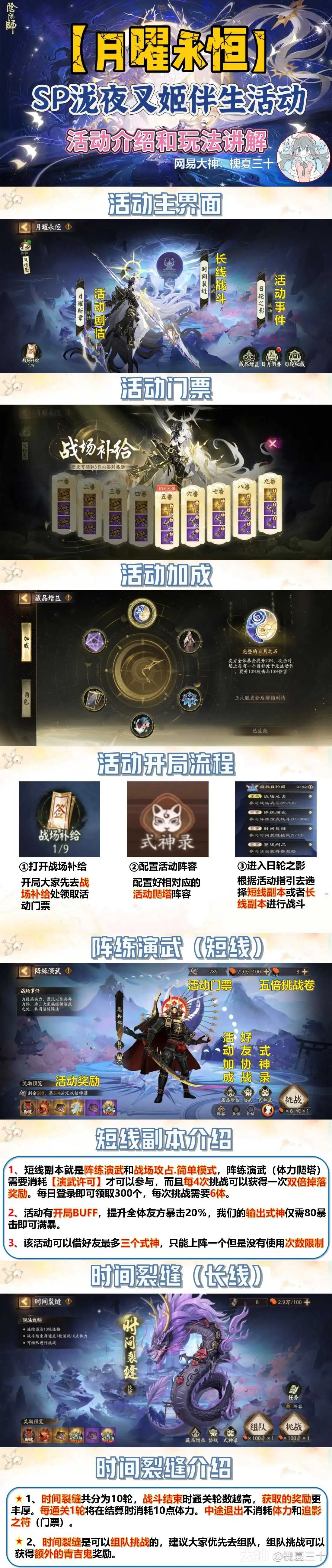 阴阳师月曜永恒活动攻略阵容推荐