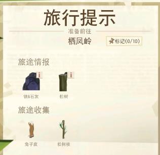 边境之旅