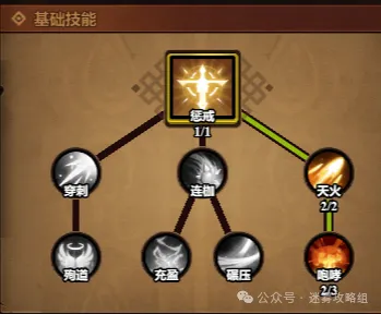 迷雾大陆s7圣骑士流派bd攻略大全