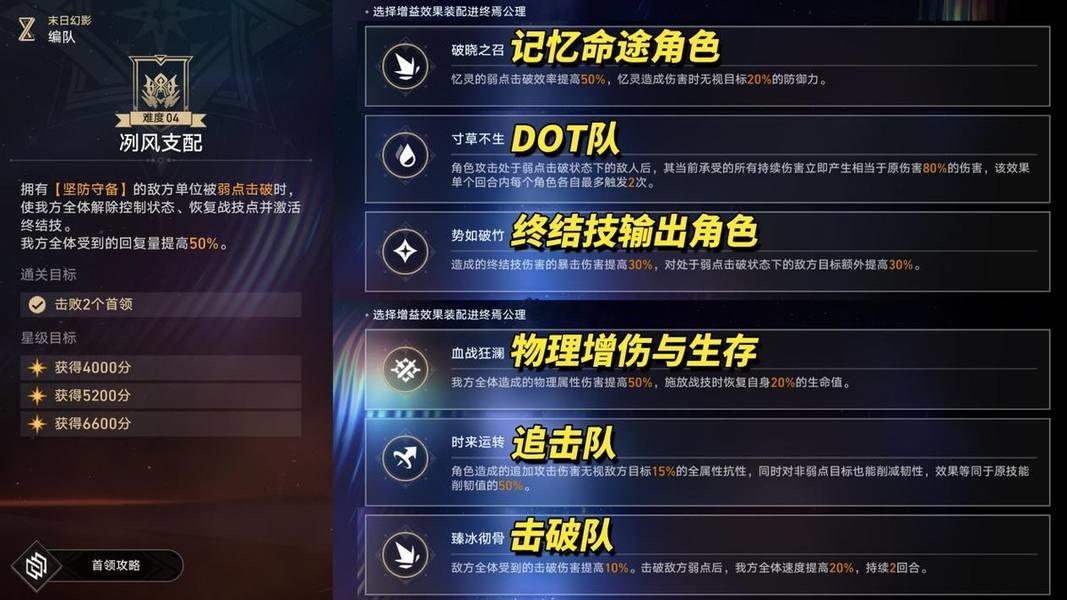 崩坏星穹铁道3.3末日幻影冽风支配满星攻略​