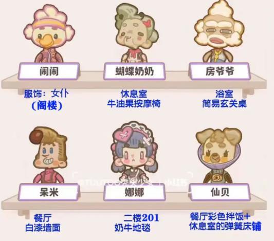 乌冬的旅店