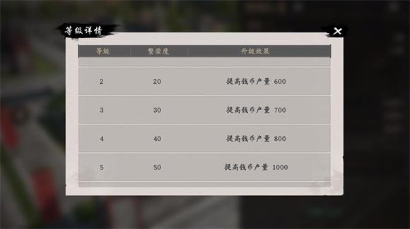 王于兴师