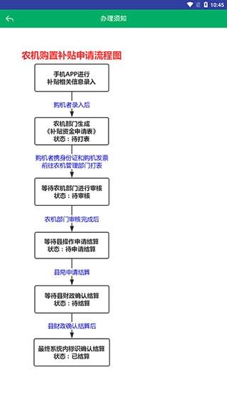 湖北农机补贴
