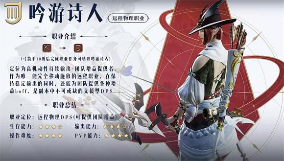 最终幻想14手游
