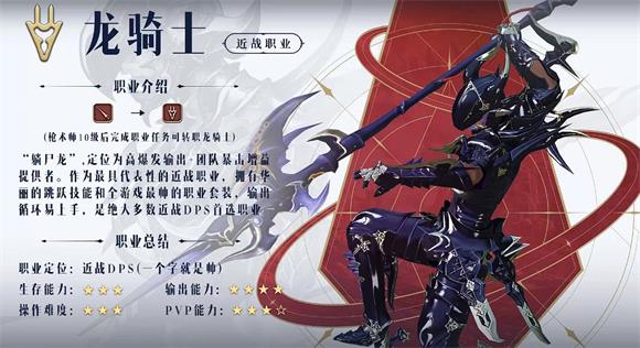 最终幻想14手游