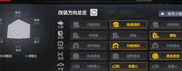 巅峰极速官服