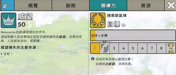 劫后公司中文版