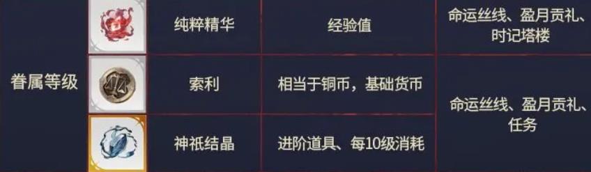 银与绯国际服