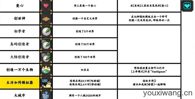 WORLDBOX