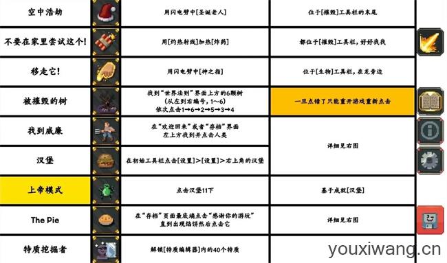 WORLDBOX