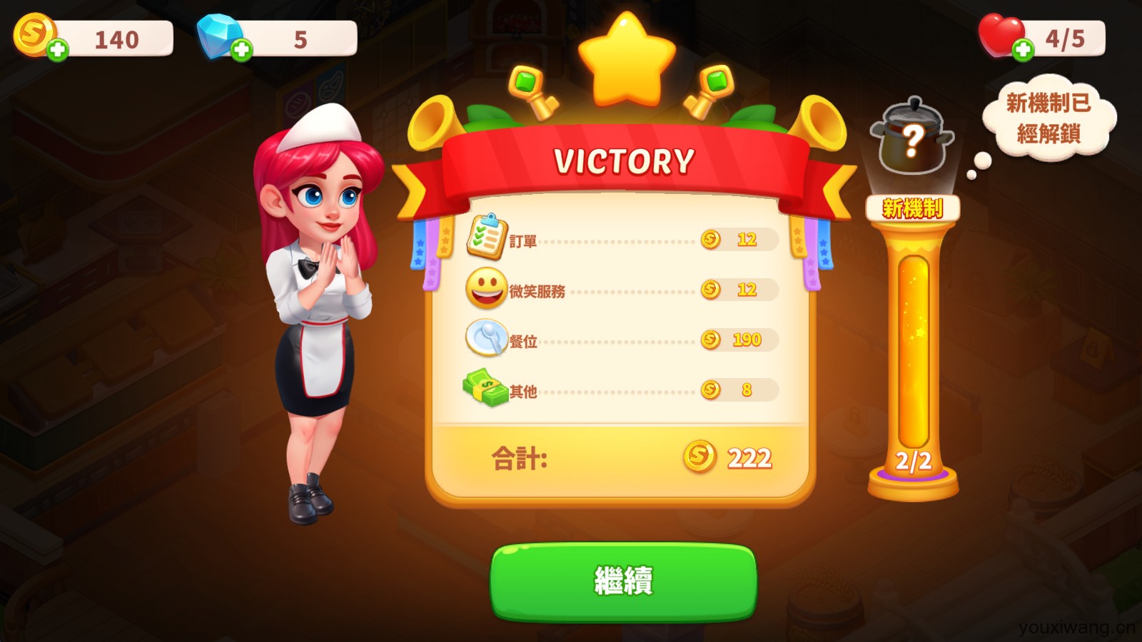 快乐晚餐故事