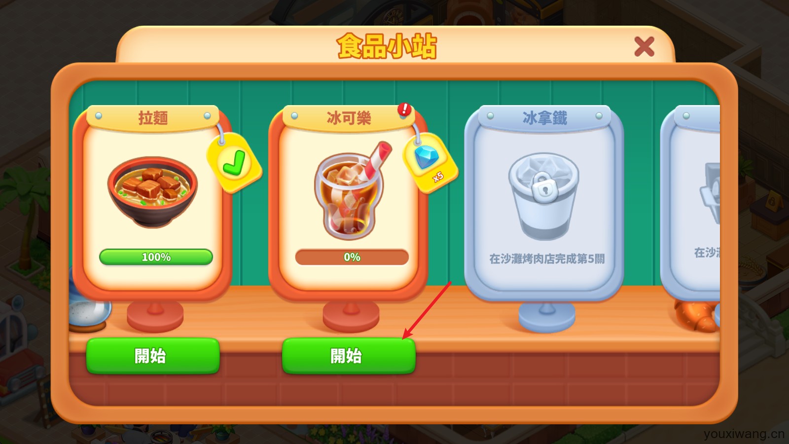 快乐晚餐故事