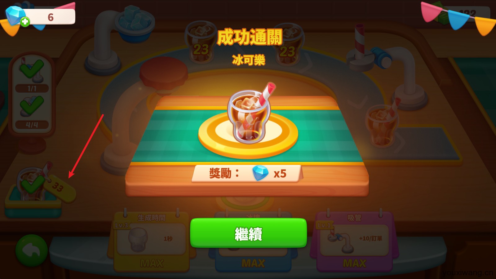 快乐晚餐故事
