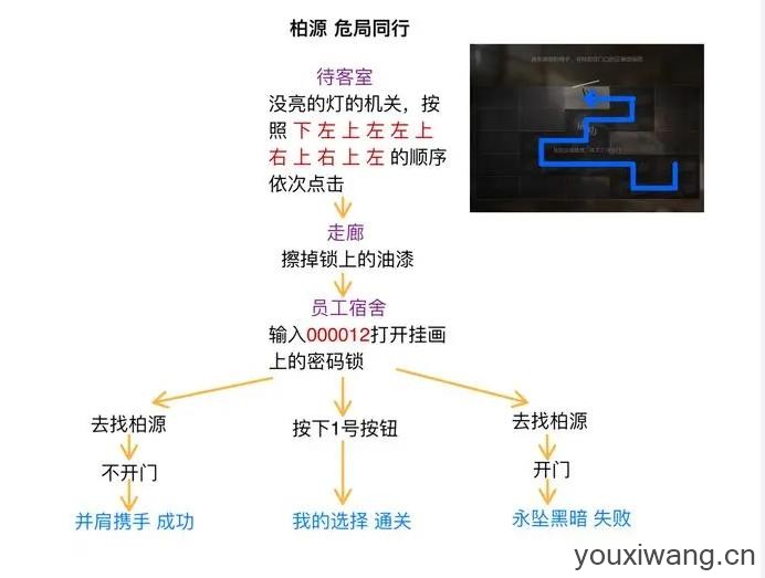 世界之外