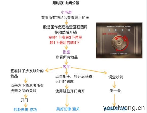 世界之外