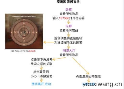 世界之外