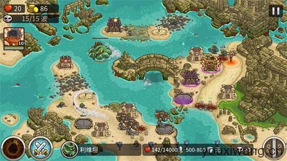 王国保卫战前线