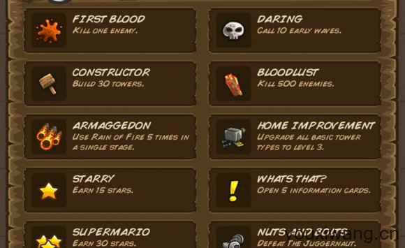 王国保卫战前线