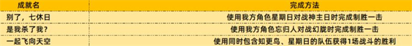 崩坏星穹铁道