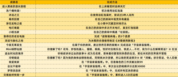 崩坏星穹铁道
