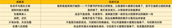 崩坏星穹铁道